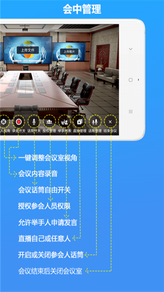 3D會吧 v2.1.9 手機(jī)版圖4