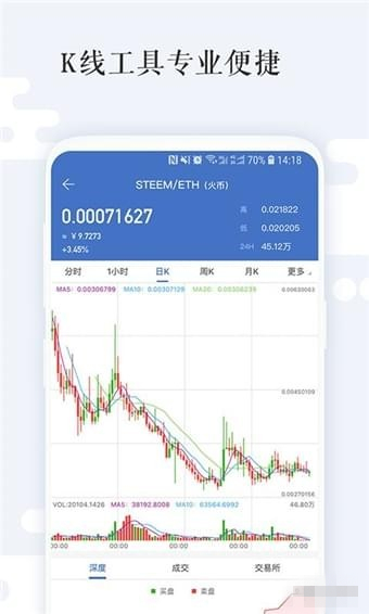 幣小生app v2.6.0 官方版圖3