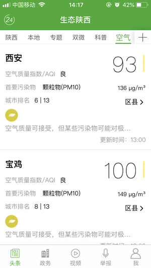 生態(tài)陜西app