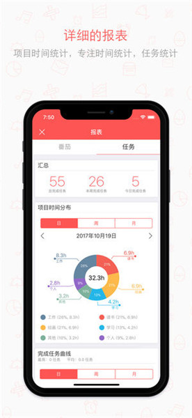 瘋狂番茄 v5.9 手機版圖7