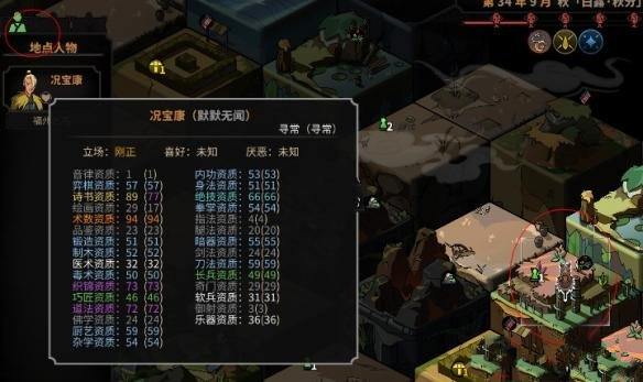 太吾繪卷人物信息浮動窗口MOD