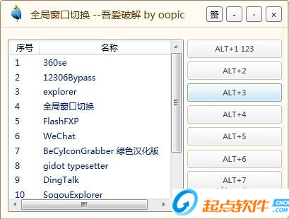 全局窗口切換工具