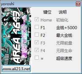 AREA 4643五項修改器