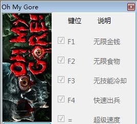 Oh My Gore修改器