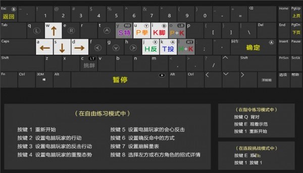 死或生6專用鍵盤自定義鍵位MOD