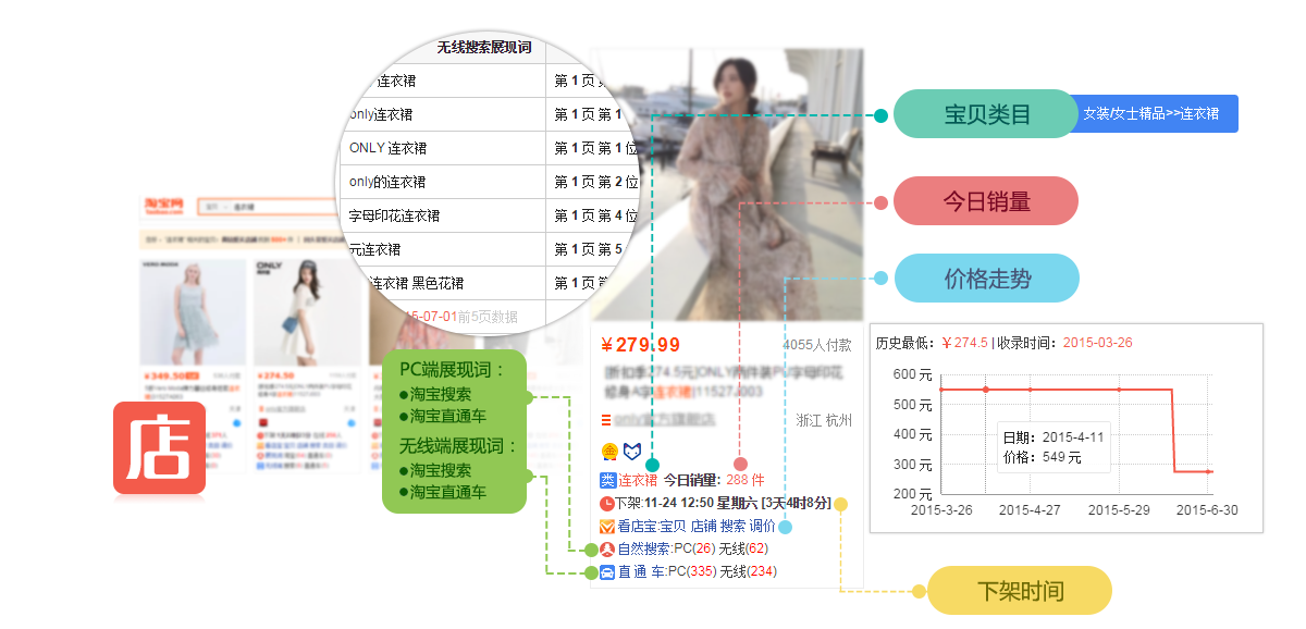 店偵探插件官方下載