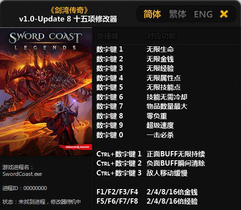 劍灣傳奇十五項(xiàng)修改器
