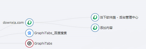 GraphiTabs免費(fèi)版