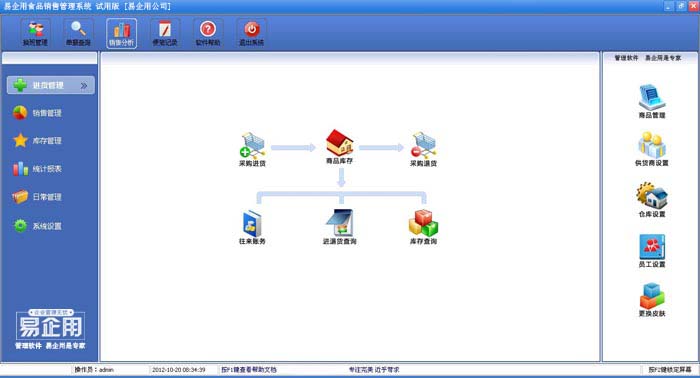 易企用食品進銷存系統(tǒng)