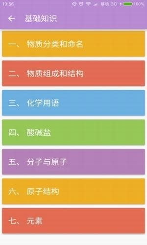 中考化學(xué)通下載