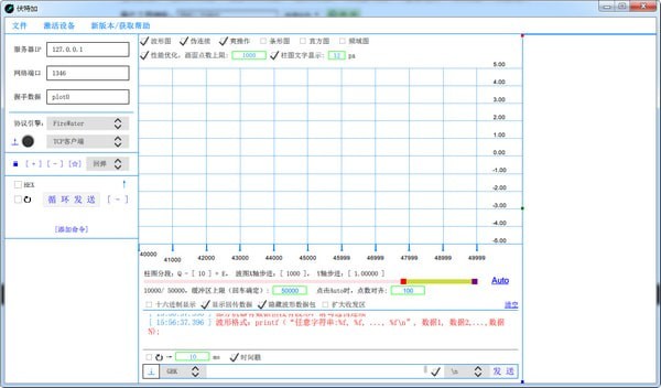伏特加串口網(wǎng)絡調試助手