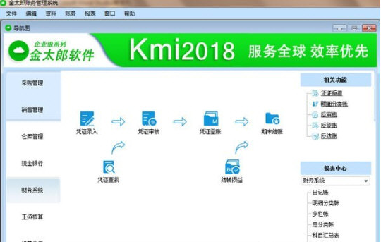 金太郎財務(wù)管理系統(tǒng)