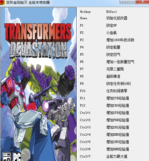變形金剛毀滅二十二項(xiàng)修改器