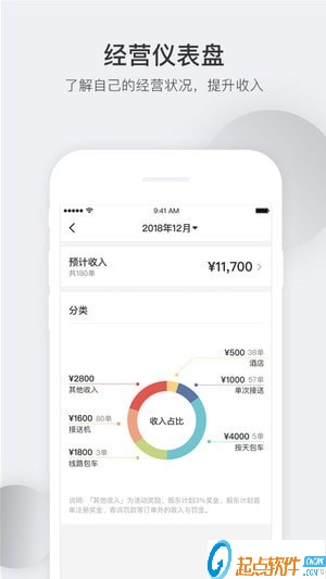 皇包車司導(dǎo)端app