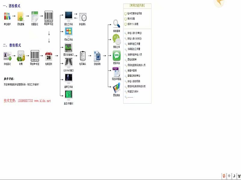 開來智能體檢管理軟件