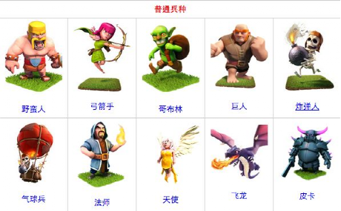 部落沖突騰訊版下載