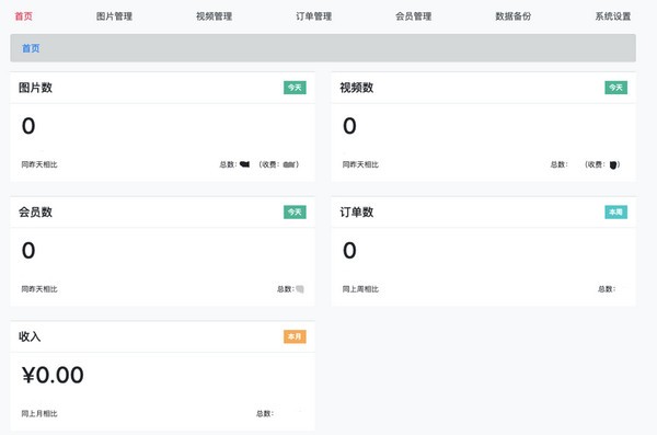 看麗人全媒體系統(tǒng)免費(fèi)版