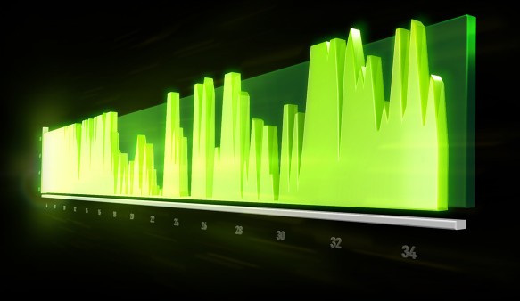 FrameView(英偉達(dá)跑分軟件) v0.9.4124 官方最新版圖1