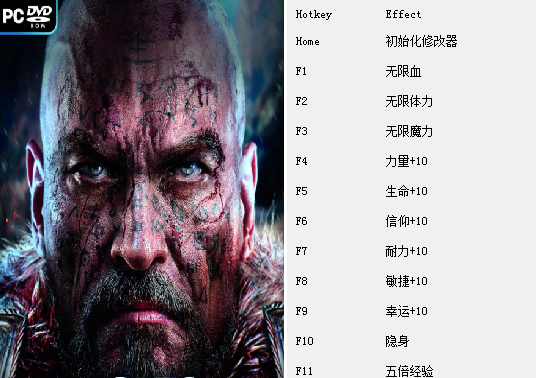 墮落之王七項(xiàng)修改器