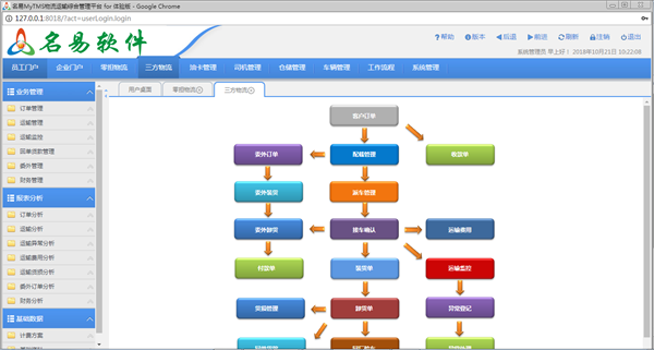 名易MyTMS物流運(yùn)輸管理軟件