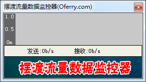 擺渡流量數(shù)據(jù)監(jiān)控器免安裝版 v1.0 官方版圖1
