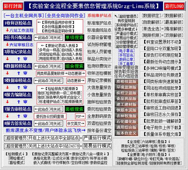實驗室收樣送檢原始記錄檢驗報告 grzglims.v2020.1 網(wǎng)絡(luò)版圖3