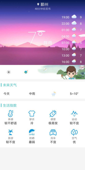 易知天氣安卓版