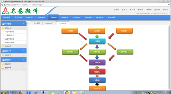 名易MyPCS生產(chǎn)事務(wù)協(xié)調(diào)系統(tǒng) v1.3.0.2 免費(fèi)版圖1