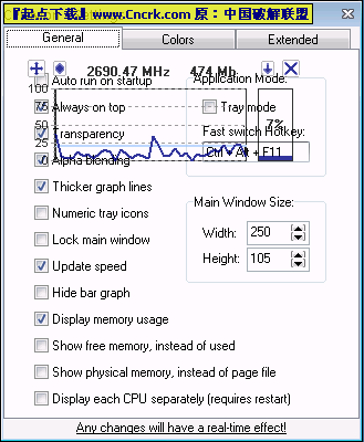 CPUMon V1.61 Beta1 綠色漢化版圖1