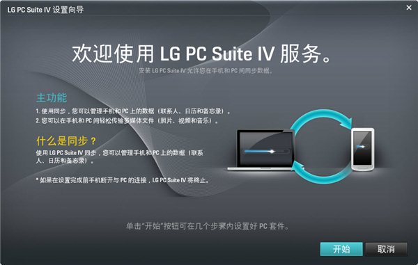 LG PC Suite(LG智能手機(jī)同步工具) v5.3.06.20130913 官方安裝版圖1