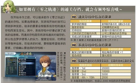 英雄傳說:碧之軌跡完美存檔 綠色版圖1